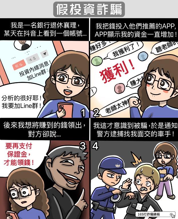 【假投資詐騙】網路投資