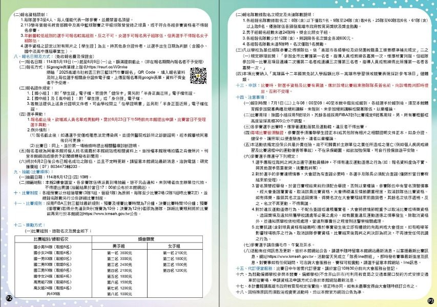 2025高雄市社教盃三對三籃球鬥牛賽-3