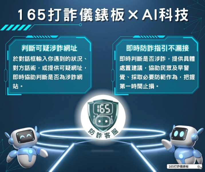 165打詐儀錶板XAI科技