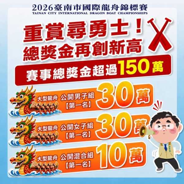 2026臺南市國際龍舟錦標賽獎金加碼再升級