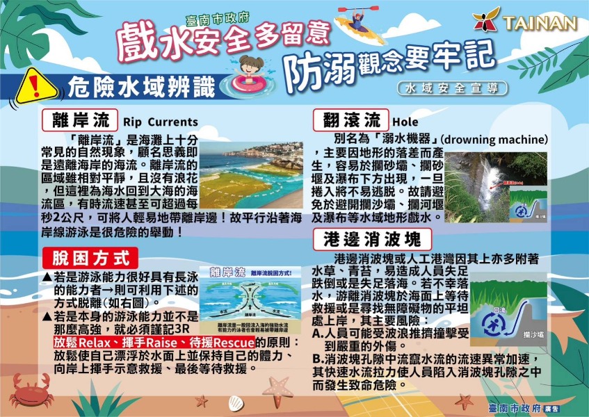防溺圖卡