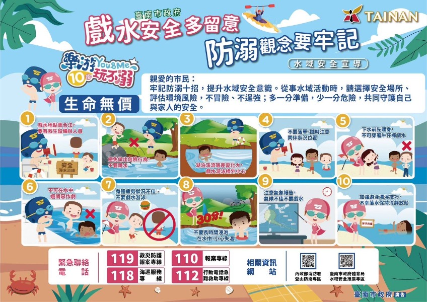防溺圖卡