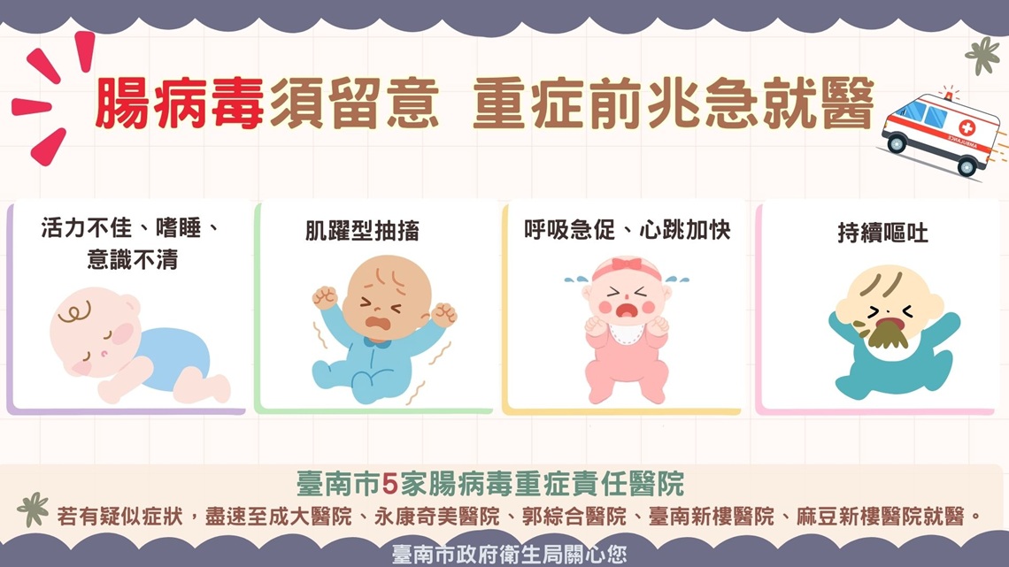 腸病毒須留意 重症前兆急就醫